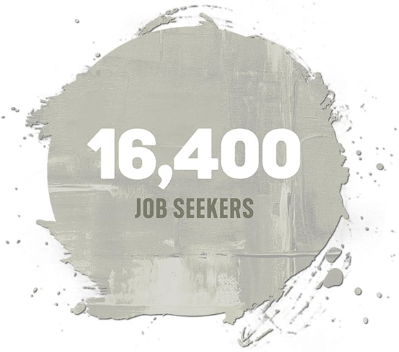 16,400 Job Seekers 16,400 Job Seekers