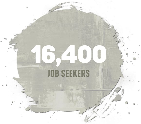 16,400 Job Seekers