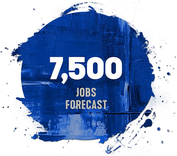 7,500 Jobs Forecast 7,500 Jobs Forecast