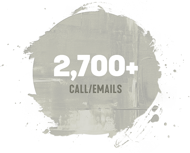 2700+ Call/Emails