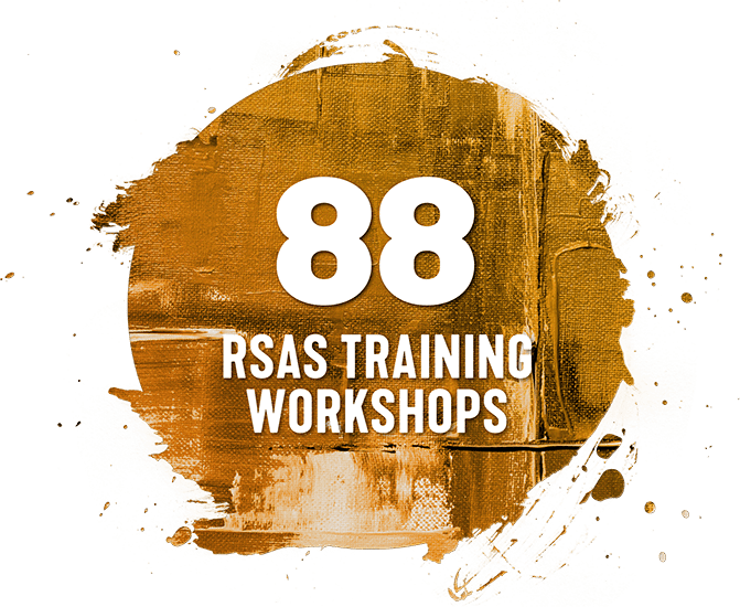 88 RSAS Training Workshops 88 RSAS Training Workshops