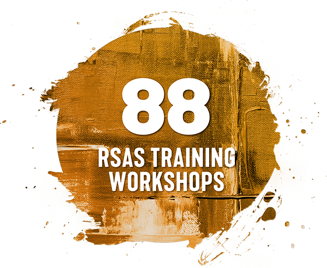 88 RSAS Training Workshops